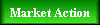  Market Action 